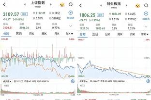 卡莱尔：球队精神高涨 球员们在比赛中互相鼓励